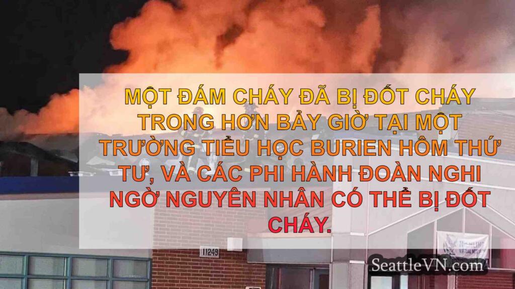 Động vật bị nghi ngờ trong lửa phá hoại