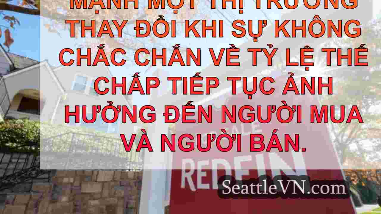 Tỷ lệ thế chấp không chắc chắn thúc đẩy