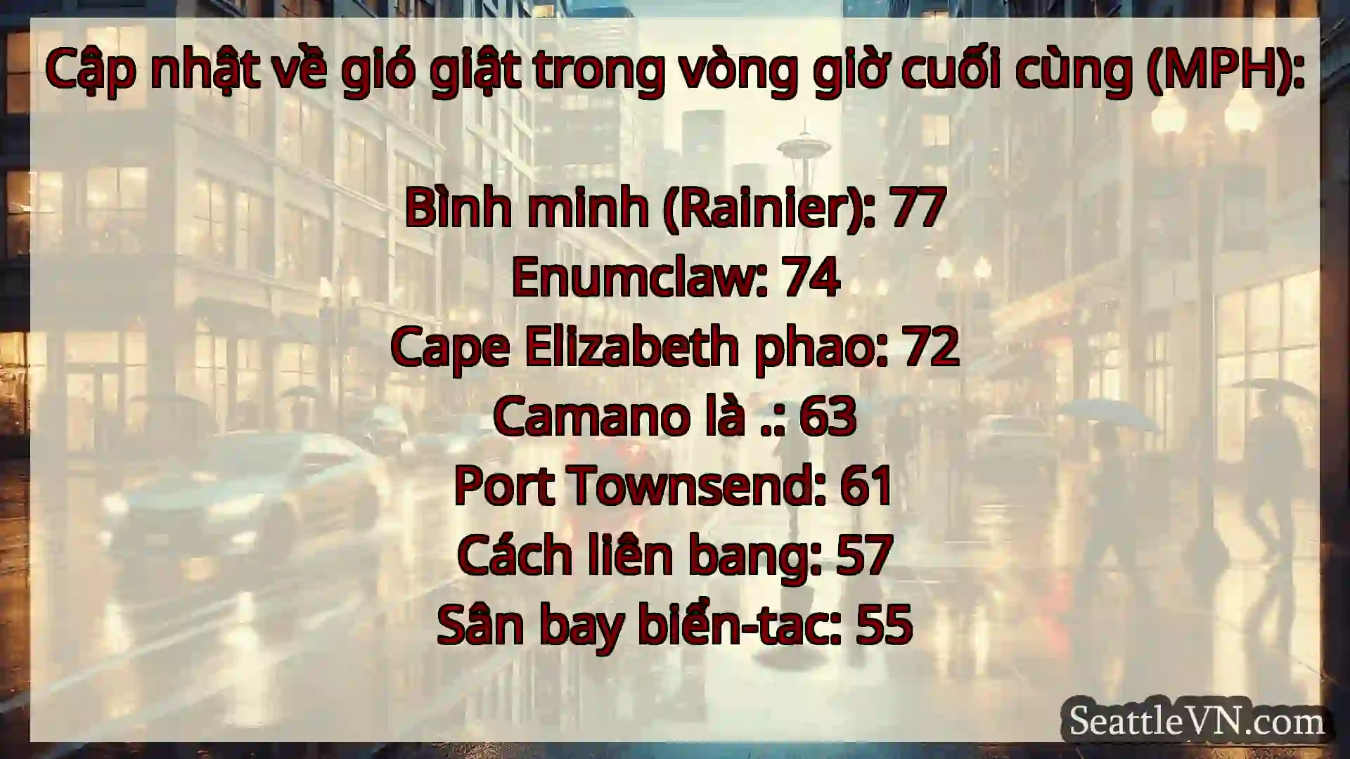 tin tức thời tiết Seattle Cập nhật về gió giật trong vòng