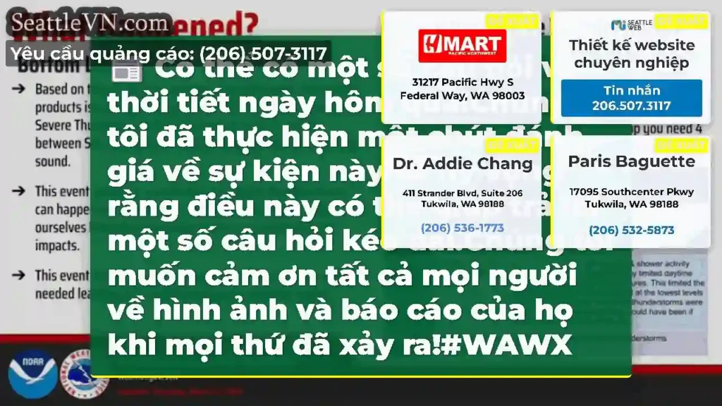 Có thể có một số câu hỏi về thời tiết ngày hôm