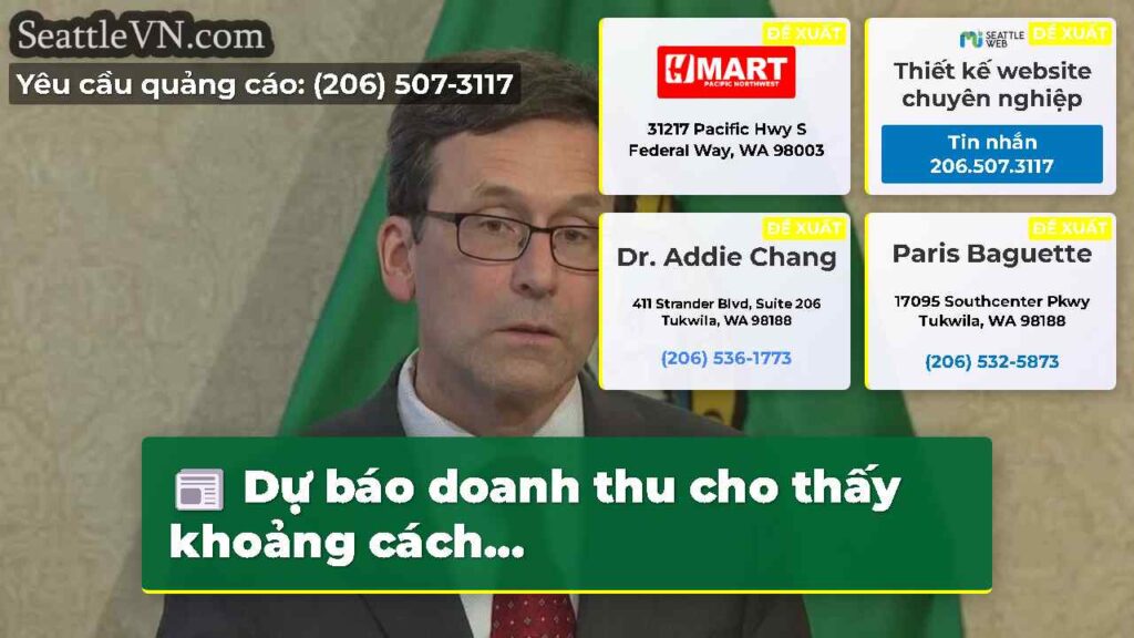 Dự báo doanh thu cho thấy khoảng cách...