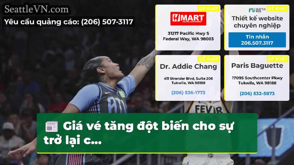 Giá vé tăng đột biến cho sự trở lại c...
