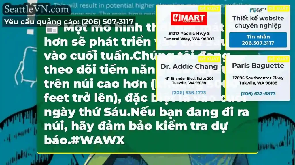 Một mô hình thời tiết mát mẻ hơn sẽ phát triển