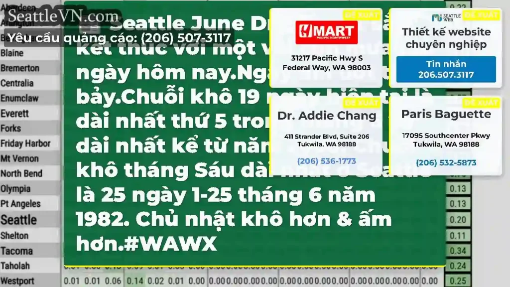 Seattle June Dry Streak sắp kết thúc với một vài