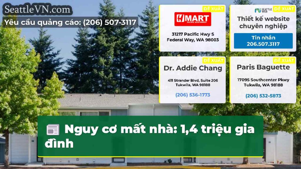 Nguy cơ mất nhà: 1,4 triệu gia đình