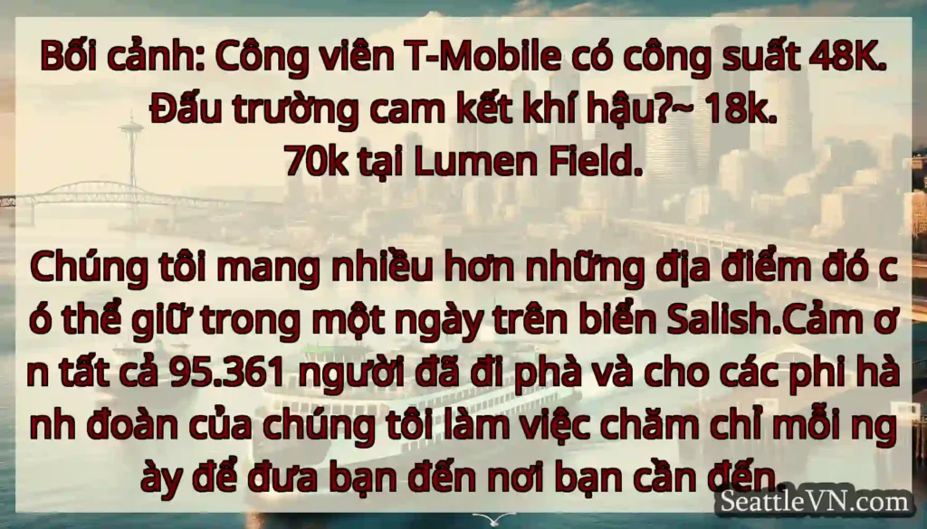 Bối cảnh: Công viên T-Mobile có công suất 48K.