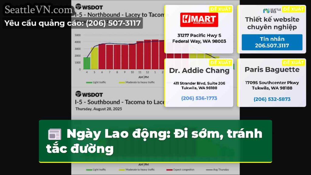 Ngày Lao động: Đi sớm, tránh tắc đường
