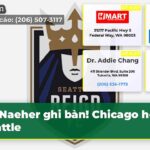 Naeher ghi bàn! Chicago hòa Seattle