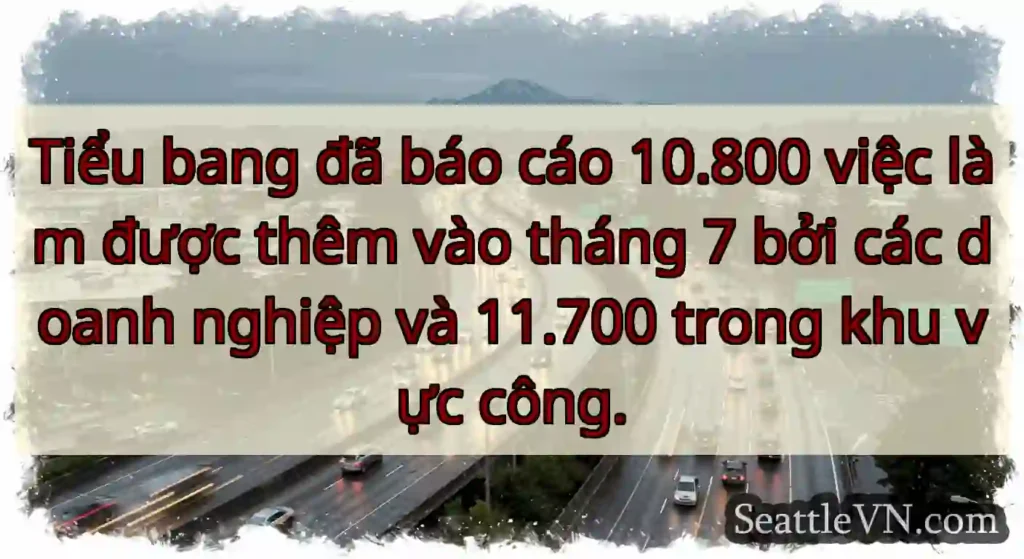 Tiểu bang đã báo cáo 10.800 việc làm được thêm