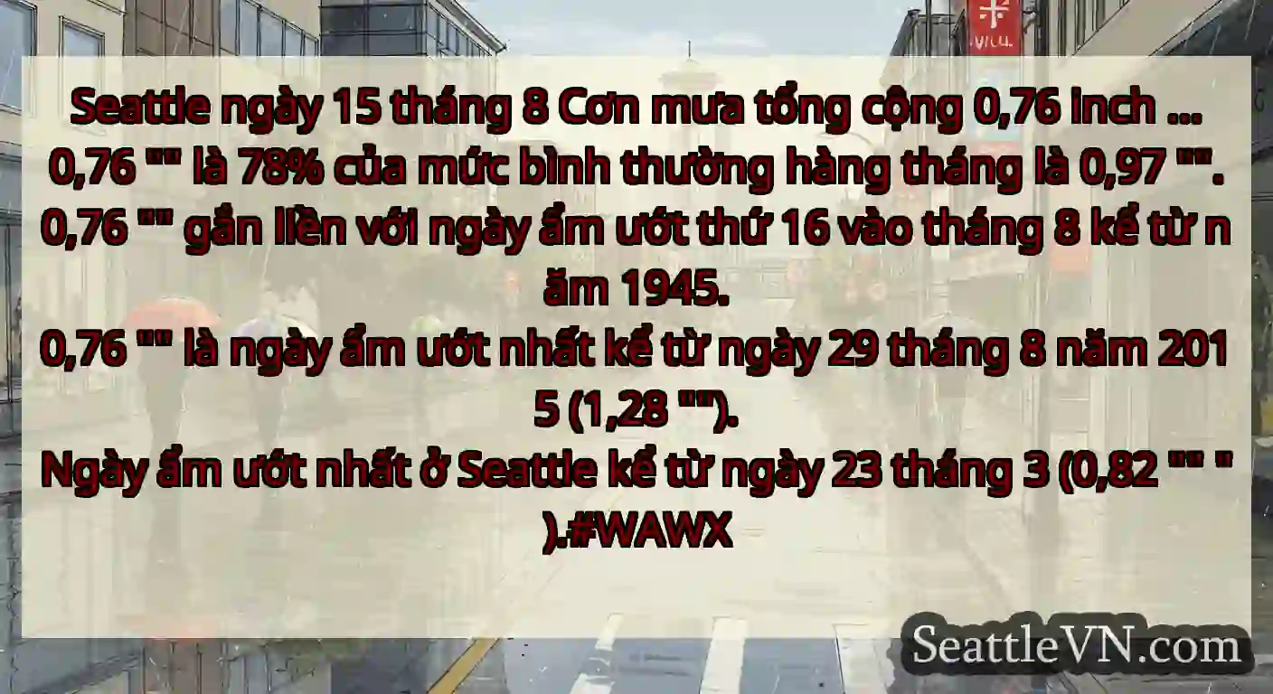 Seattle ngày 15 tháng 8 Cơn mưa tổng cộng 0,76