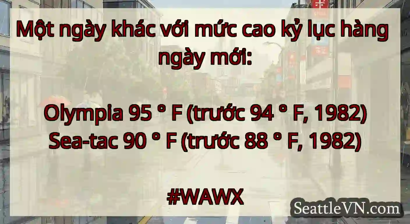 Một ngày khác với mức cao kỷ lục hàng ngày mới: