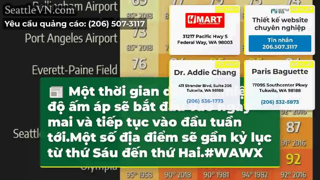 Một thời gian dài của nhiệt độ ấm áp sẽ bắt đầu