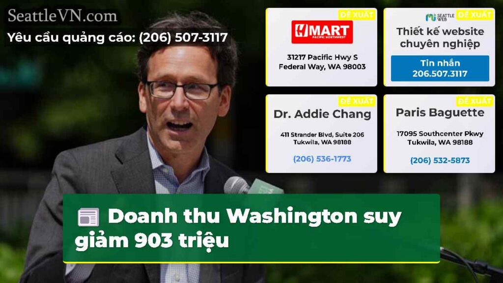 Doanh thu Washington suy giảm 903 triệu
