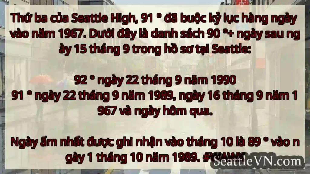 Thứ ba của Seattle High, 91 ° đã buộc kỷ lục hàng
