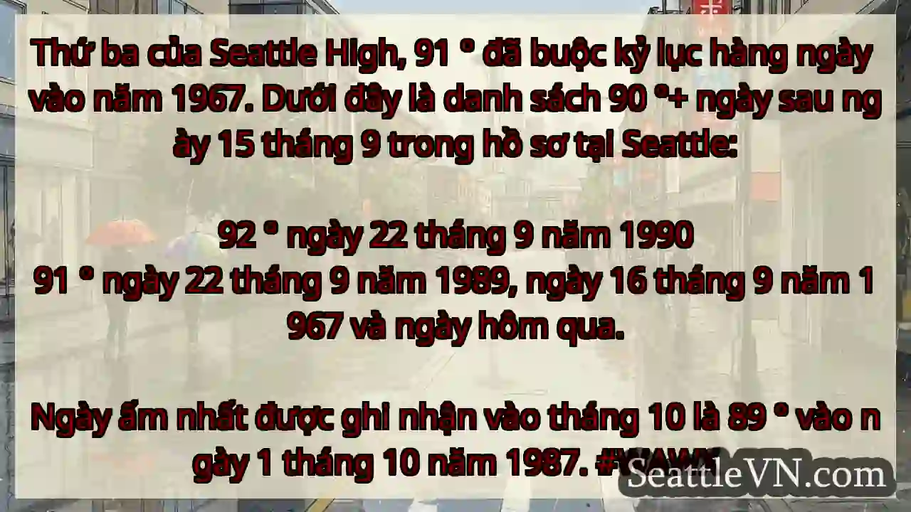 Thứ ba của Seattle High, 91 ° đã buộc kỷ lục hàng