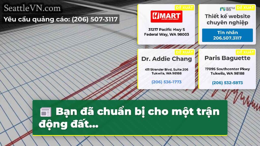 Bạn đã chuẩn bị cho một trận động đất...