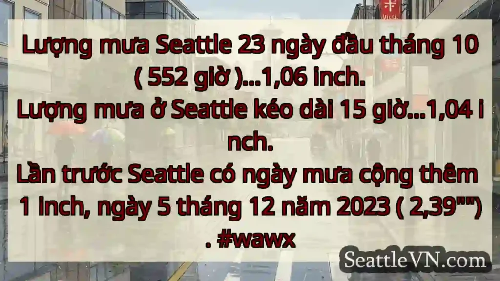 Lượng mưa Seattle 23 ngày đầu tháng 10