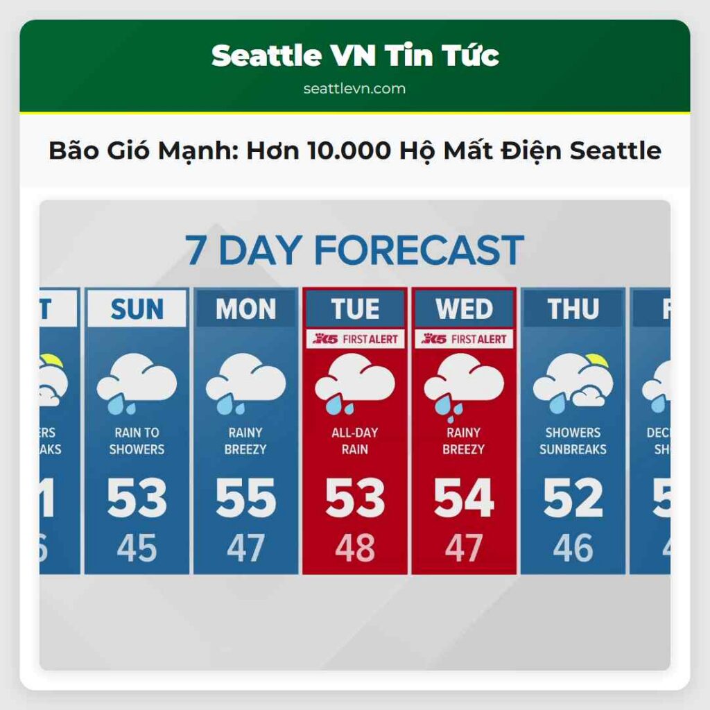 Bão Gió Mạnh: Hơn 10.000 Hộ Mất Điện Seattle