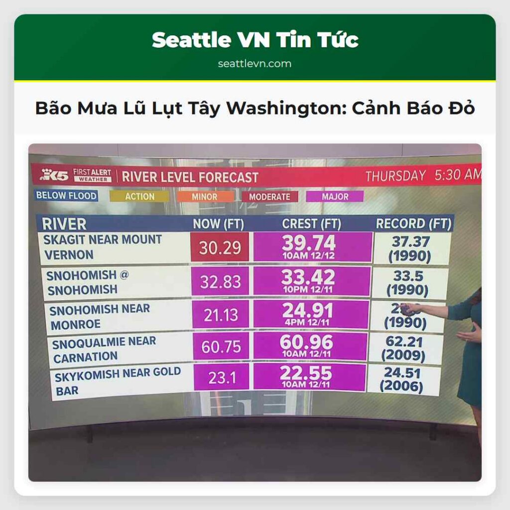 Bão Mưa Lũ Lụt Tây Washington: Cảnh Báo Đỏ