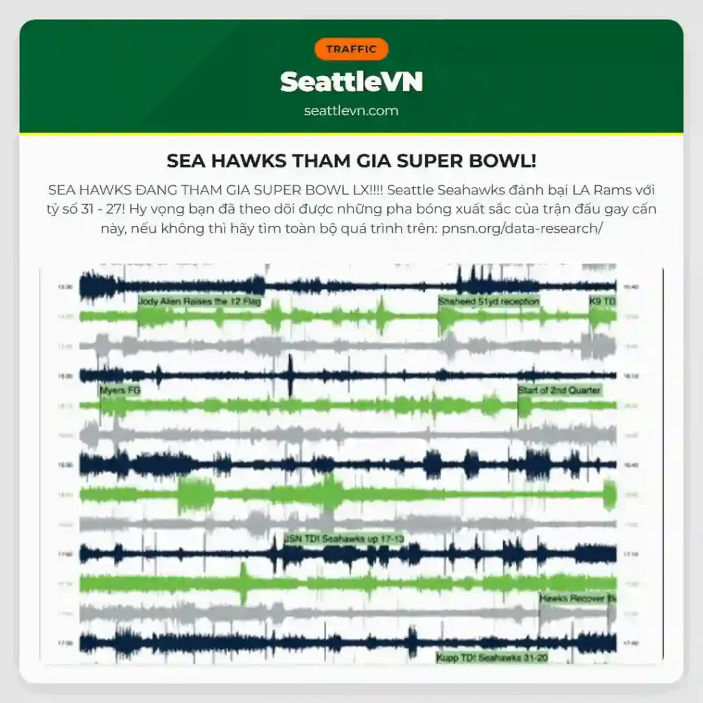 SEA HAWKS THAM GIA SUPER BOWL!
