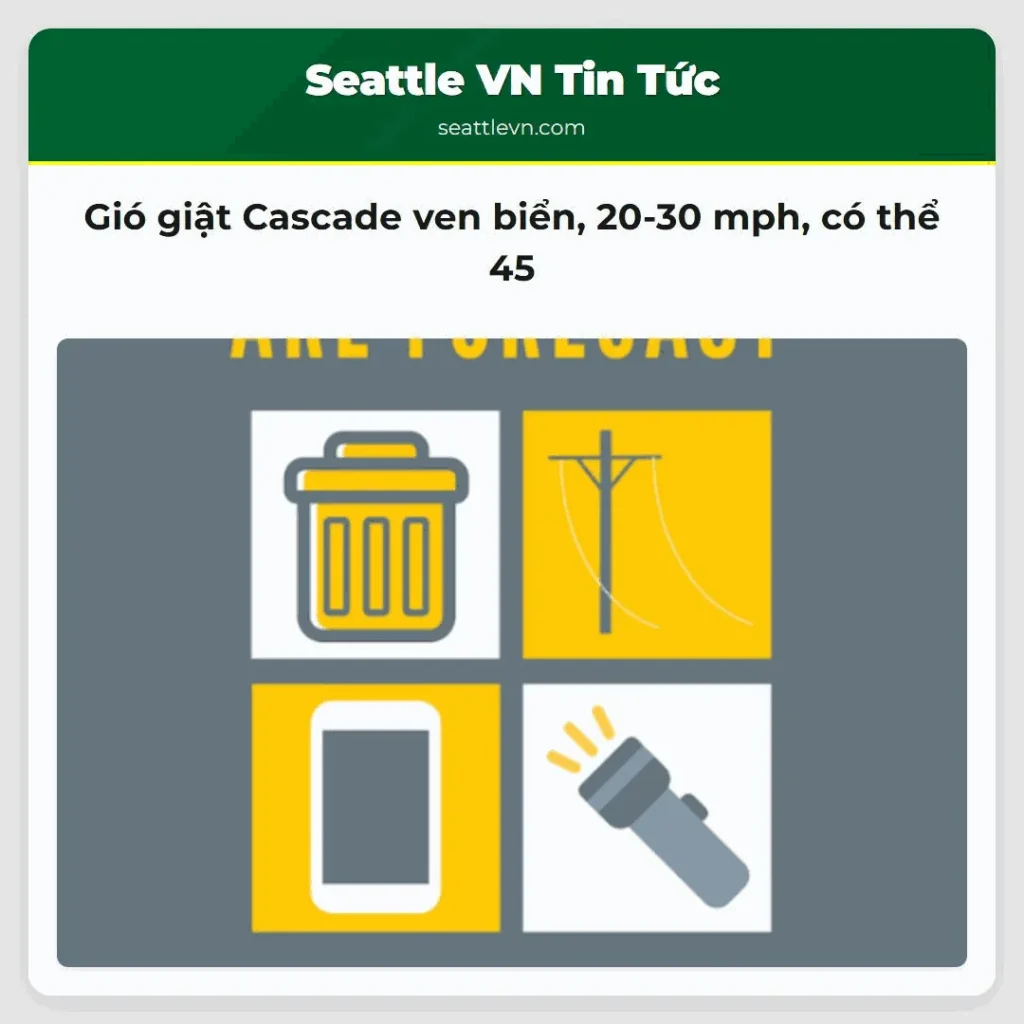 Gió giật Cascade ven biển, 20-30 mph, có thể 45