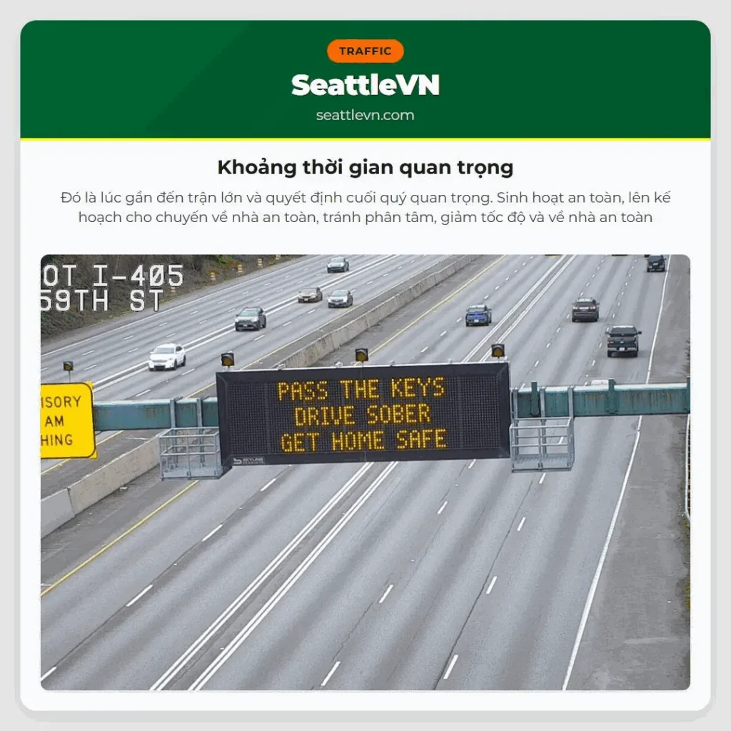 Khoảng thời gian quan trọng