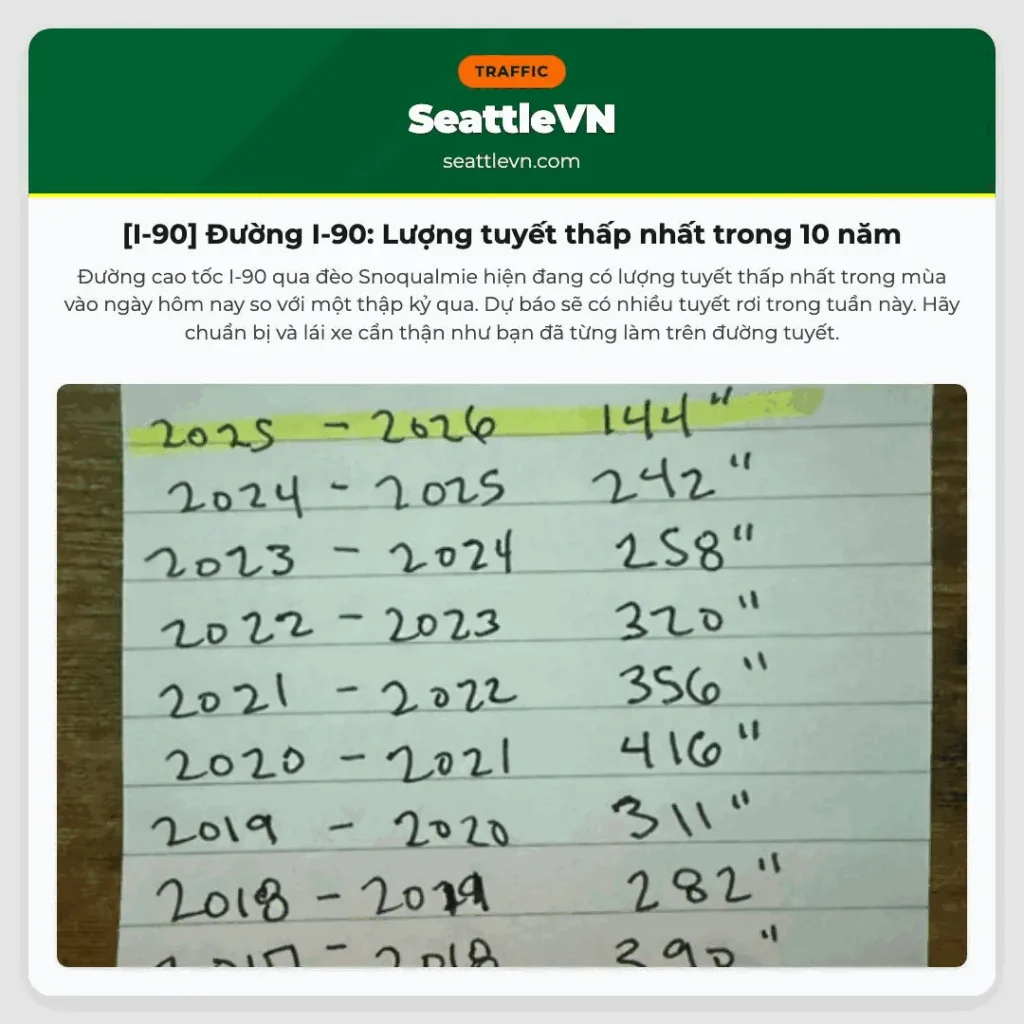 [I-90] Đường I-90: Lượng tuyết thấp nhất trong 10 năm