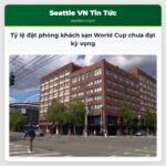 Tỷ lệ đặt phòng khách sạn World Cup chưa đạt kỳ vọng