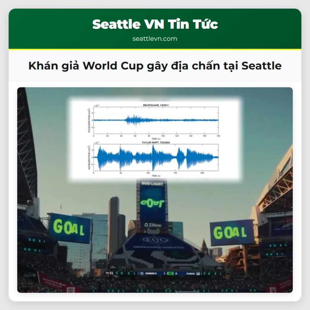 Khán giả World Cup gây địa chấn tại Seattle